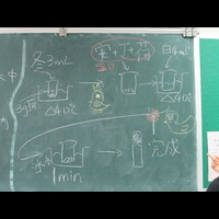 系學會主辦