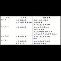 演講者:台石化 宋祥葳 主任、歐榮忠 副總經理
主持人:郭東義副校長