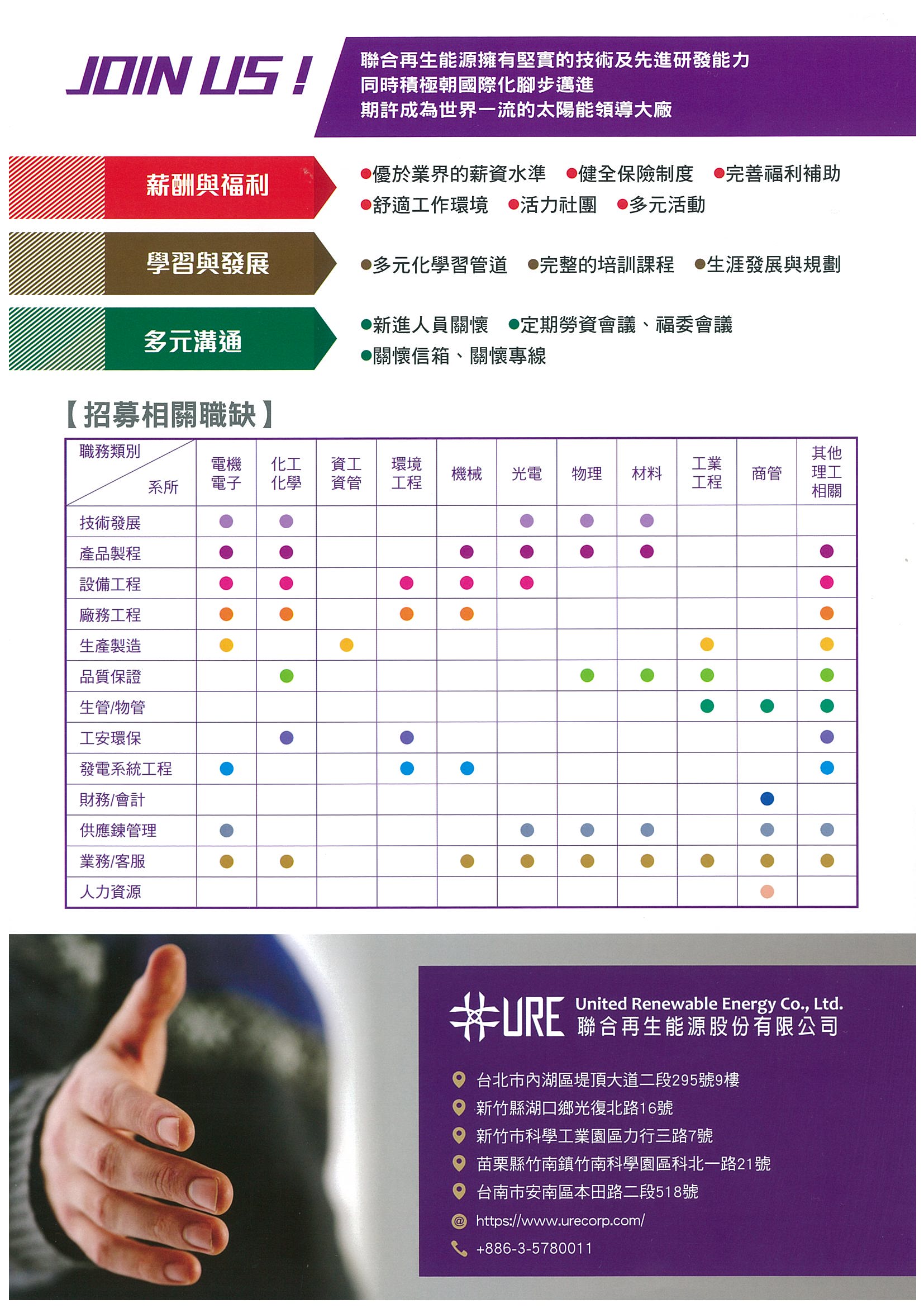 聯合再生能源-2.jpg
