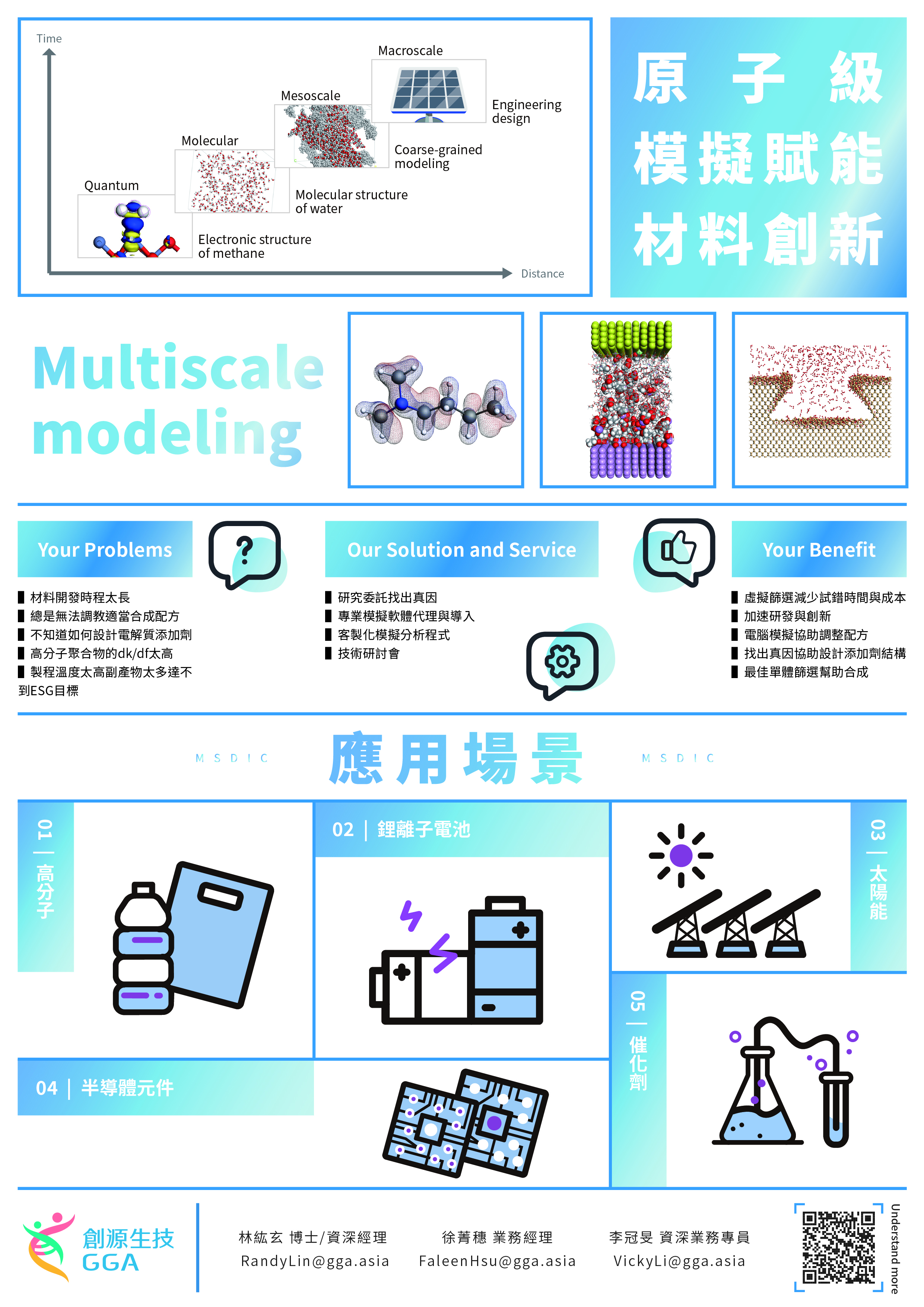 DM-原子級模擬賦能材料創新-2.jpg