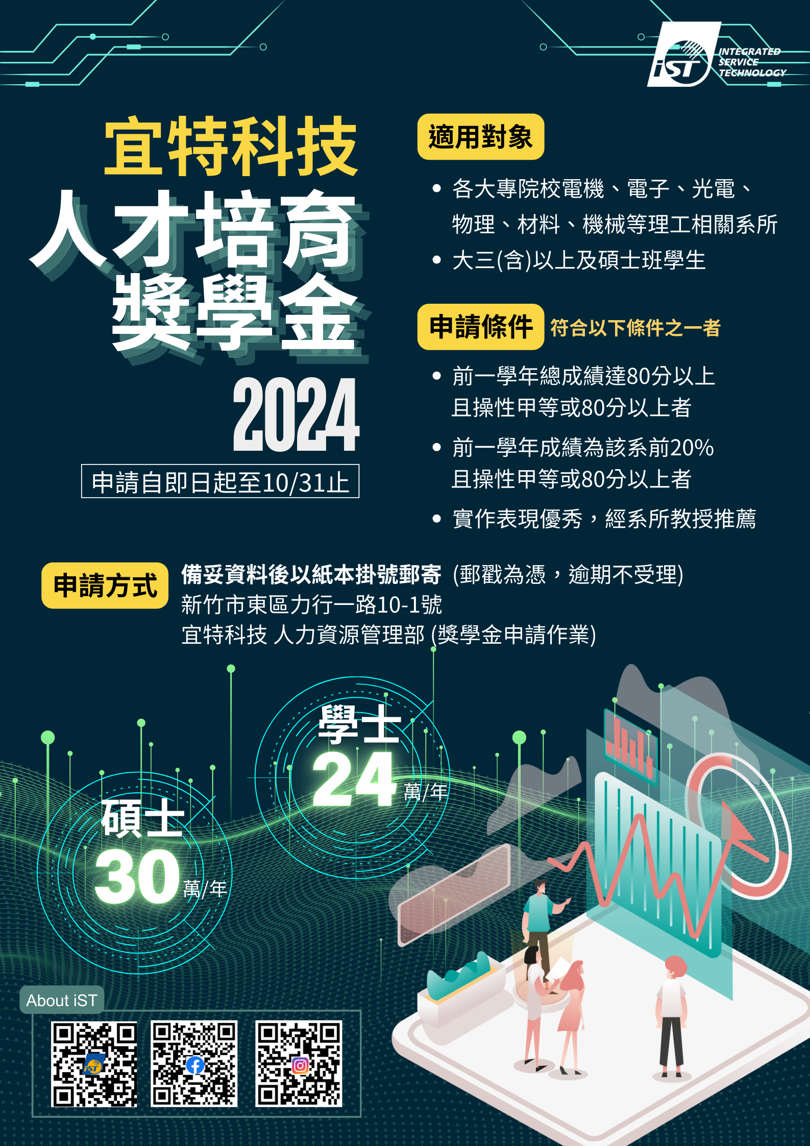 宜特科技_2024培育獎學金計畫_e-DM.png
